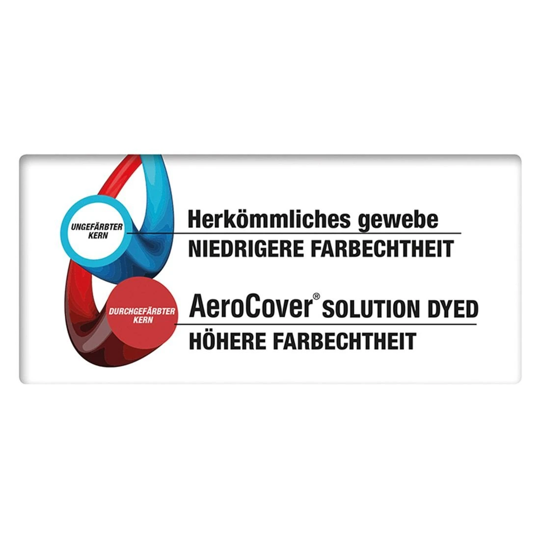 AeroCover Ampelschirm Schutzhülle 400x300cm Polyester Uni Anthrazit 9 AeroCover Ampelschirm Schutzhülle 400x300cm Polyester Uni Anthrazit – Bild 9