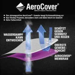AeroCover Gartenmöbel-Set Schutzhülle 200x150x100cm Polyester Uni Anthrazit -Garten Paradies Verkauf aerocover sitzgruppenhaube 200x150x100cm polyester 1361011 7