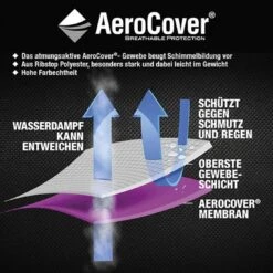 AeroCover Gartenmöbel-Set Schutzhülle 240x150x100cm Polyester Uni Anthrazit -Garten Paradies Verkauf aerocover sitzgruppenhaube 240x150x100cm polyester 1361022 7