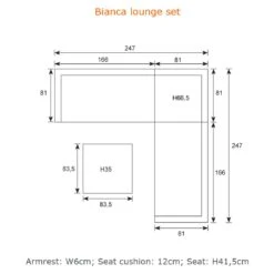 Garden Impressions Bianca Ecklounge Aluminium/Polyester Carbon Black/Copper -Garten Paradies Verkauf garden impressions bianca loungeecke aluminium polster 1350000 14