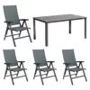Kettler Cirrus Gartenmöbel-Set 5-tlg. + Tisch 160x90cm Anthrazit/Anthrazit-Grau